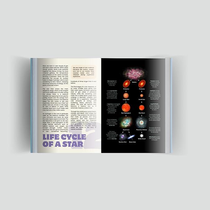 Astronomy magazine layout set on a black background. Infographic detailing stellar evolution from nebula to supernova and black hole with glowing neon visuals.