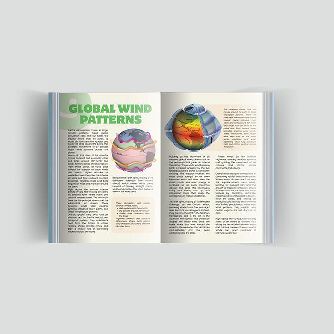 3D Globe infographic showing global wind circulation cells (Hadley, Ferrel, Polar). Editorial design utilizing curved arrows to demonstrate atmospheric movement.